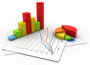 graphs